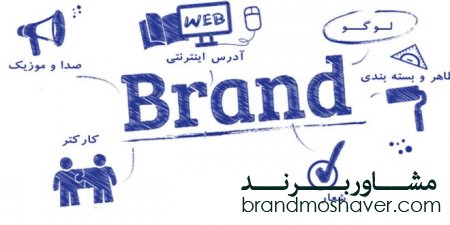 چرا باید برندی قدرتمند داشته باشیم؟