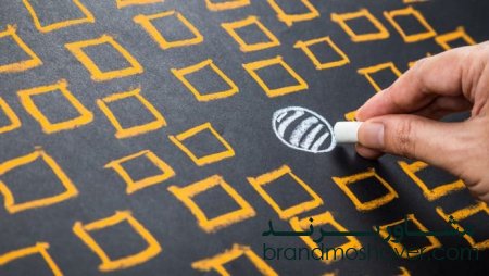 نقش وجایگاه برند سازی