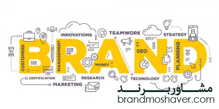 برند سازی موفق با استفاده از تبلیغات