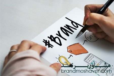 برندسازی و نقش جایگاه یابی در آن