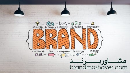 نقش اکوسیستم نوآوری در برندسازی
