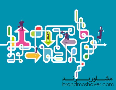 معیار آگاهی (شناخت) از برند یا Brand Awareness Metric در دنیای دیجیتال چیست؟