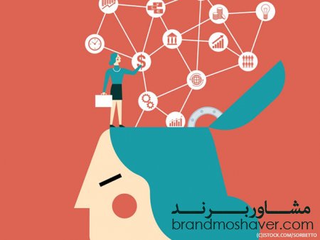 تفاوت ثبت شرکت و ثبت برند چیست؟