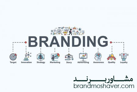 ۱۰ روش مفید برای برندینگ استارتاپ ها