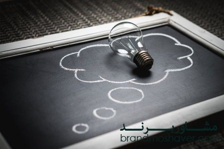 هویت برند (Brand Identity) چیست؟