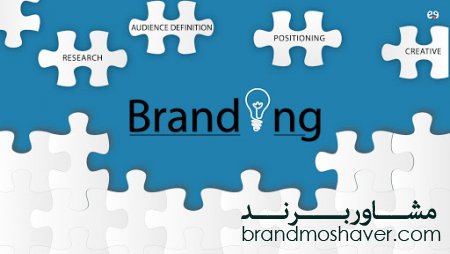 3 روش تبلیغاتی برای بازاریابی برند_برندینگ