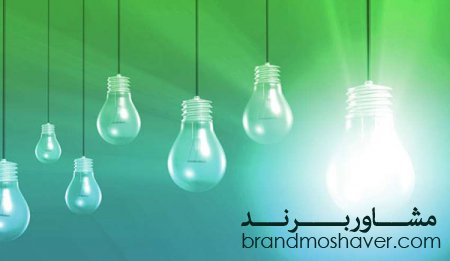 جایگاه سازی برند و برندینگ