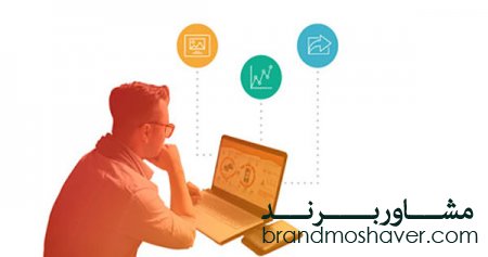 دلایل عدم موفقیت برندهای ایرانی