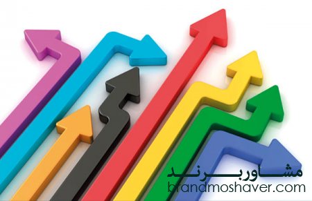جلوگیری از شکست برندو برندینگ