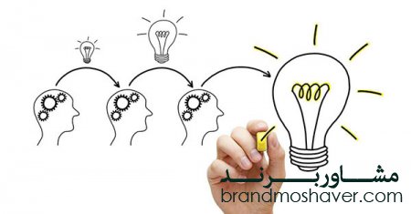 چگونه در برند خود نوآوری ایجاد کنیم؟