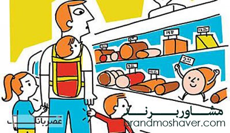 آشنایی با استراتژی های مصرف کننده برای پیشرفت برندها