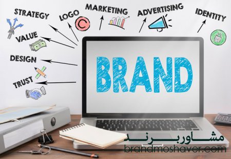 (هویت) برند چیست؟