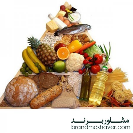 برندهای معروف مواد غذایی خارجی