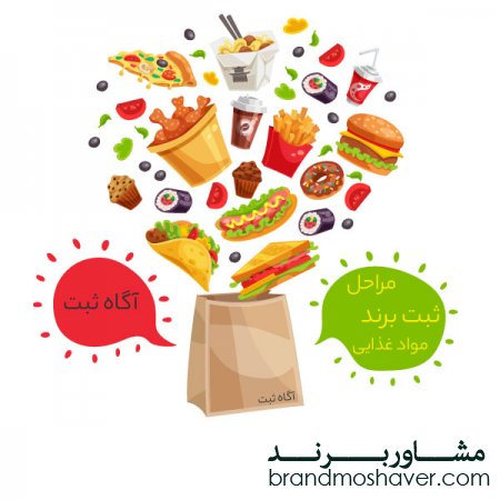 ثبت برند مواد غذایی در فوری ترین زمان