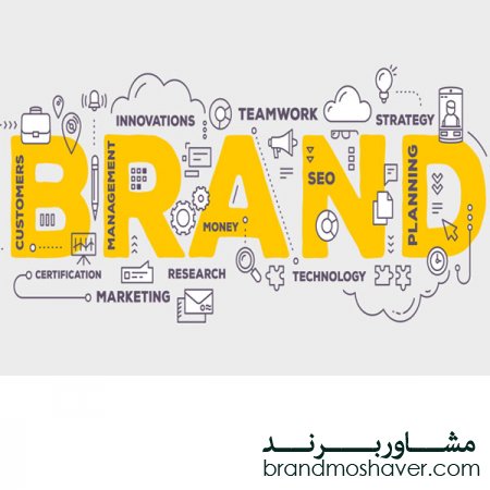 تاریخچه برند،فروش برند