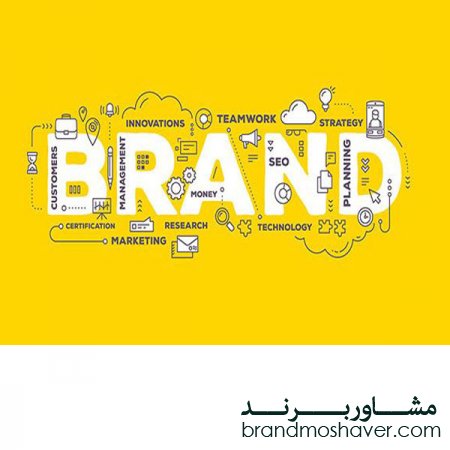 موفقیت برند های برتر جهان