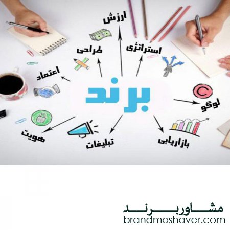 چگونه برای برندمان هویت بسازیم؟
