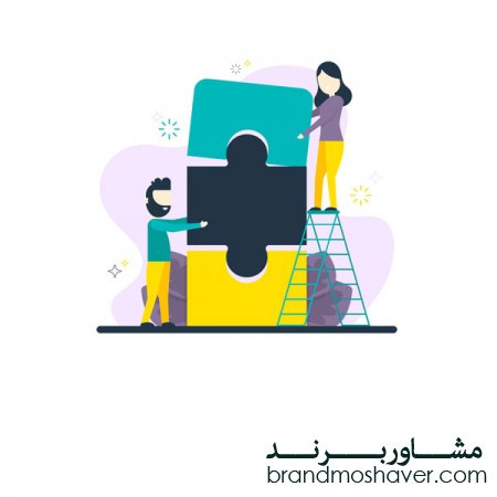 تبلیغات و شخصیت برند بر تصمیم خرید