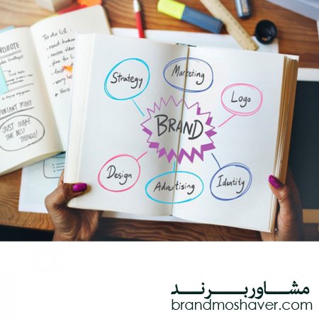 فروش نام تجاری و استراتژي نام تجاري