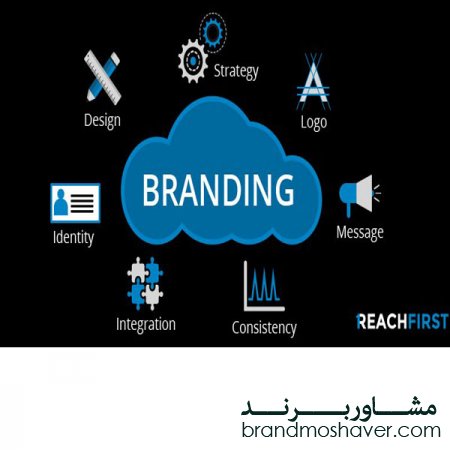 تصویر برند چیست؟