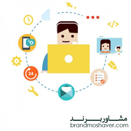 گام به گام با ثبت برند