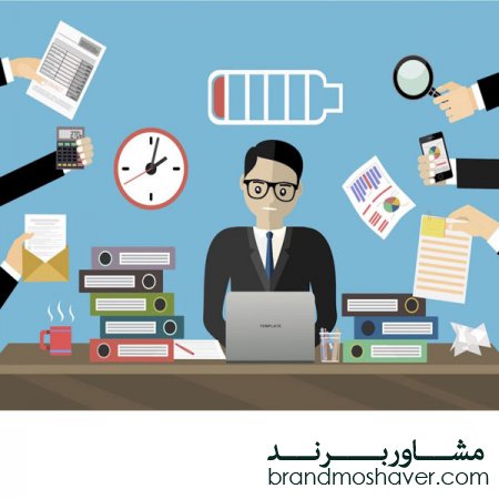 معرفی استراتژی های برند سازی