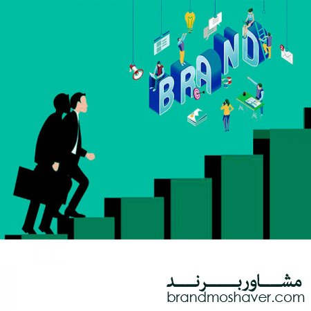 مقاله درباره برندسازی