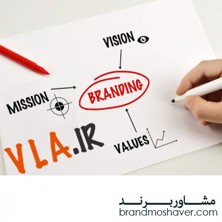 مشاوره برندسازی شخصی