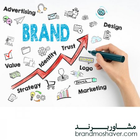آیا خودمان می توانیم ثبت برند نماییم ؟