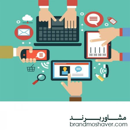 هویت سازی برند