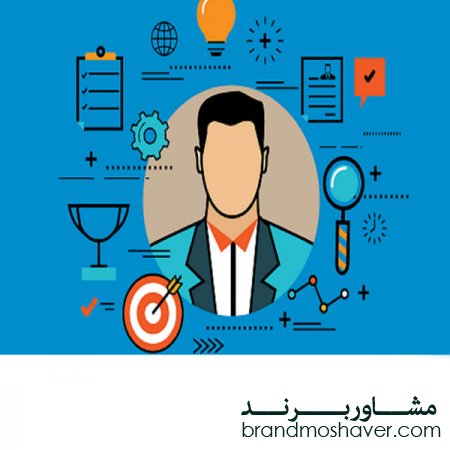 برندسازی سازمانی