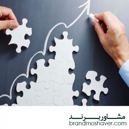 اشتباهت تاثیرگذار در انتخاب نام برند
