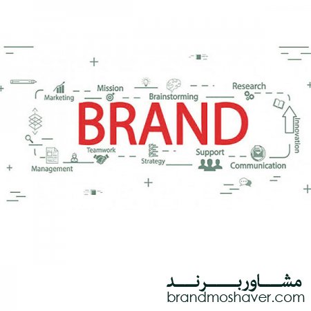 برند فروشی و اصل مهم در برندسازی