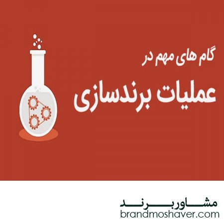 عملیات برندسازی،فروش برند
