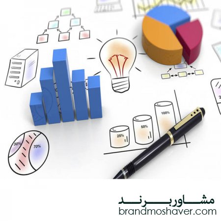 فروش برند،ثبت برند و علامت تجاری