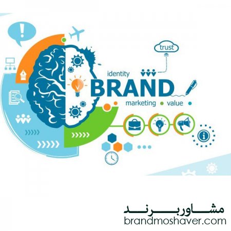 فروش برند و برند سازی مدرن