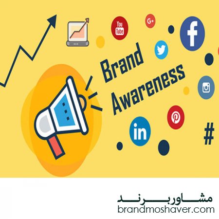 آگاهی از برند و فروش برند