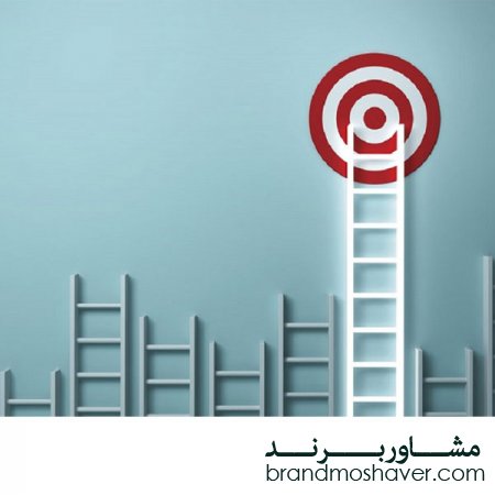 برند فروشی و تصمیمات مهم برندسازی