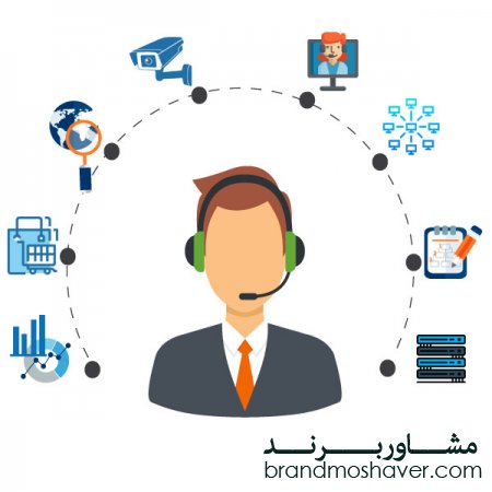 فروش برند،تعریف برند شخصی
