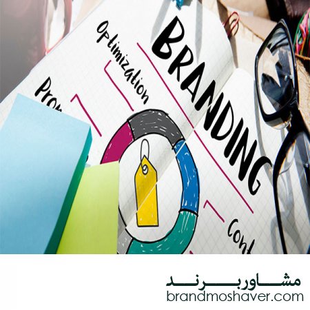 هزینه ثبت برند