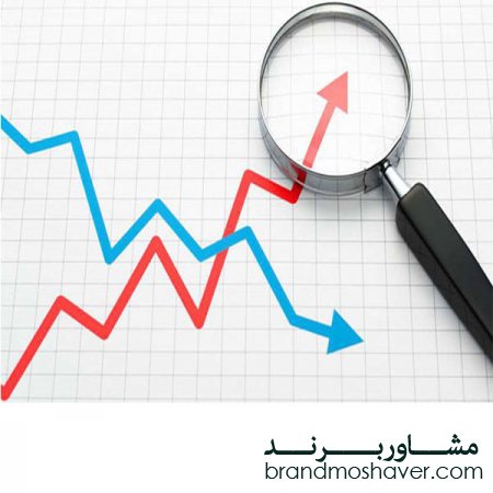 فروش برند و پیاده سازی برندینگ موفق