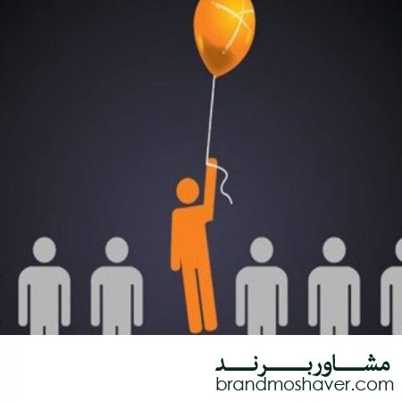فروش برند،جایگاه یابی برند