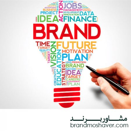 برند فروشی،تدوین هویت برند و برندبوک
