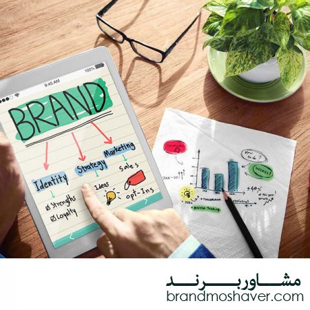فروش برند،نامگذاری برند یا Brand Naming