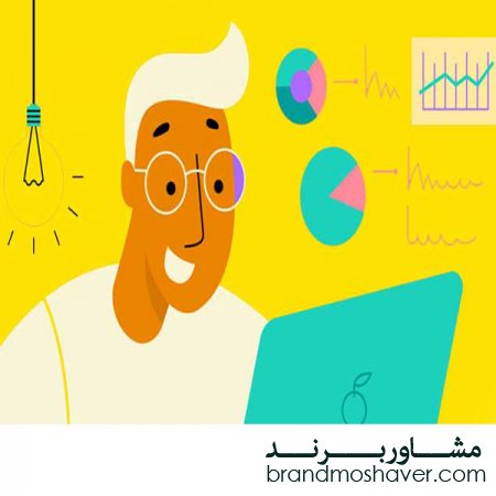اهمیت برند برای کسب و کار