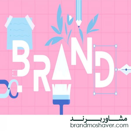 فروش برند،تعریف هویت برند