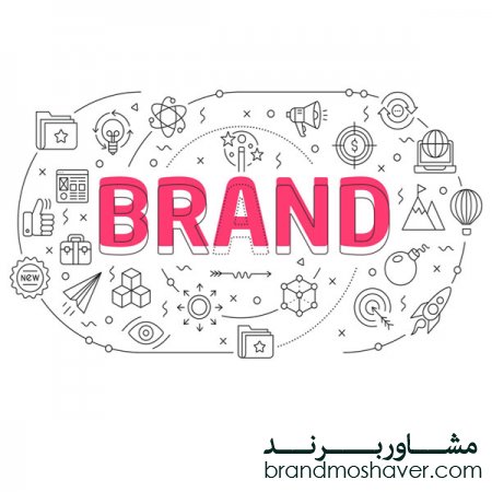 نقش برند در کسب و کار