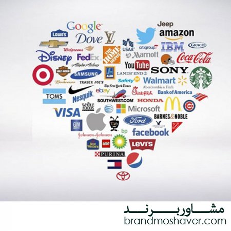چگونگی ثبت برند و لگو