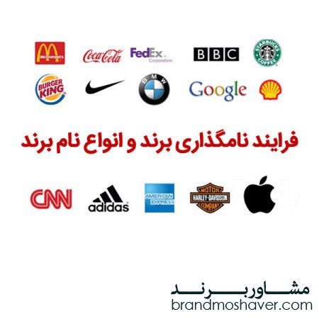 فروش برند آماده و فرایند نام گذاری انواع برند