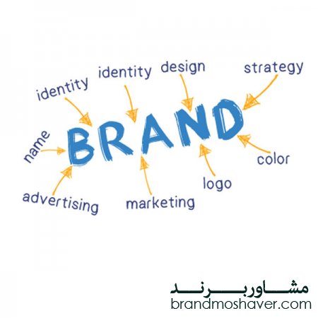 چند نکته برندینگ مجدد